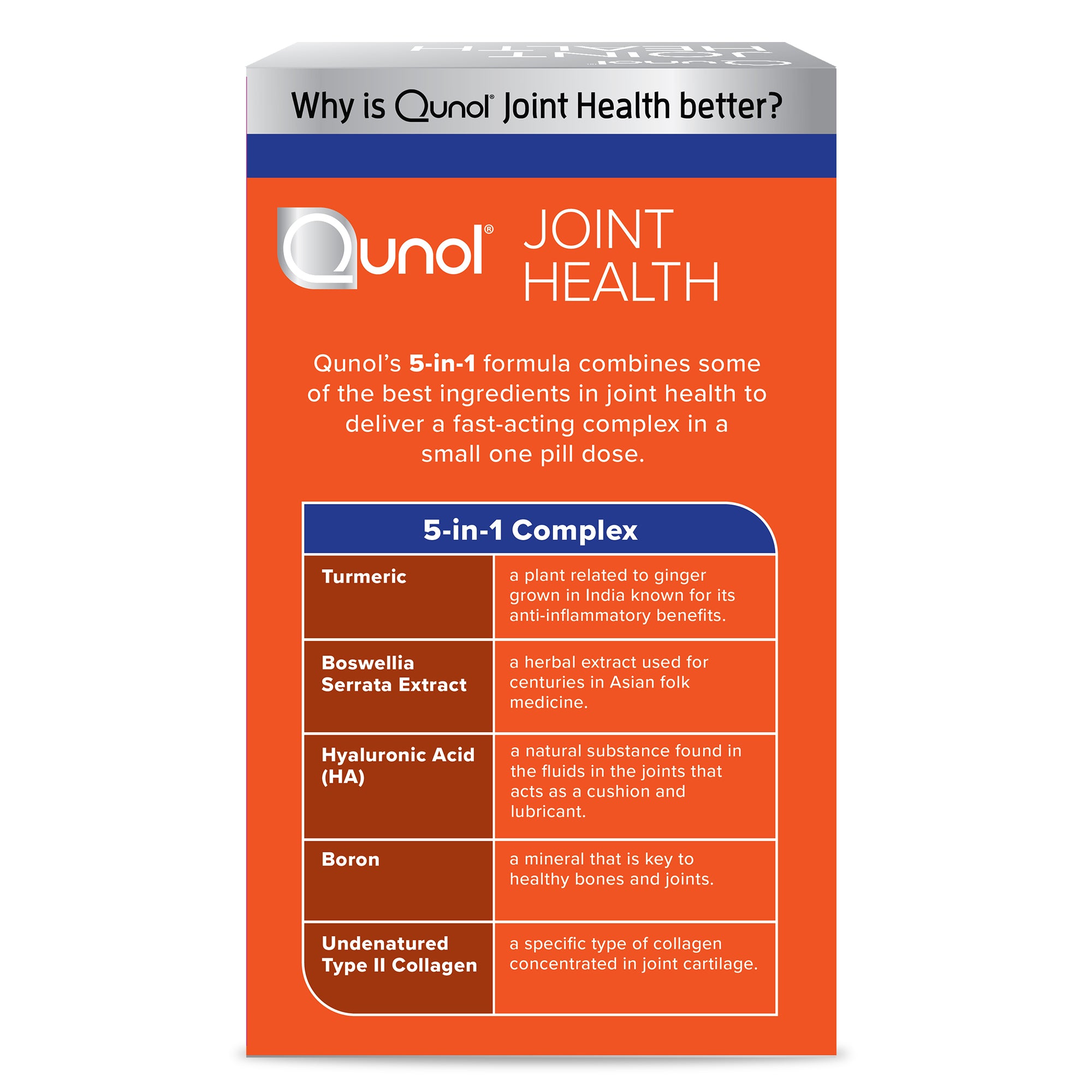 Joint Health
