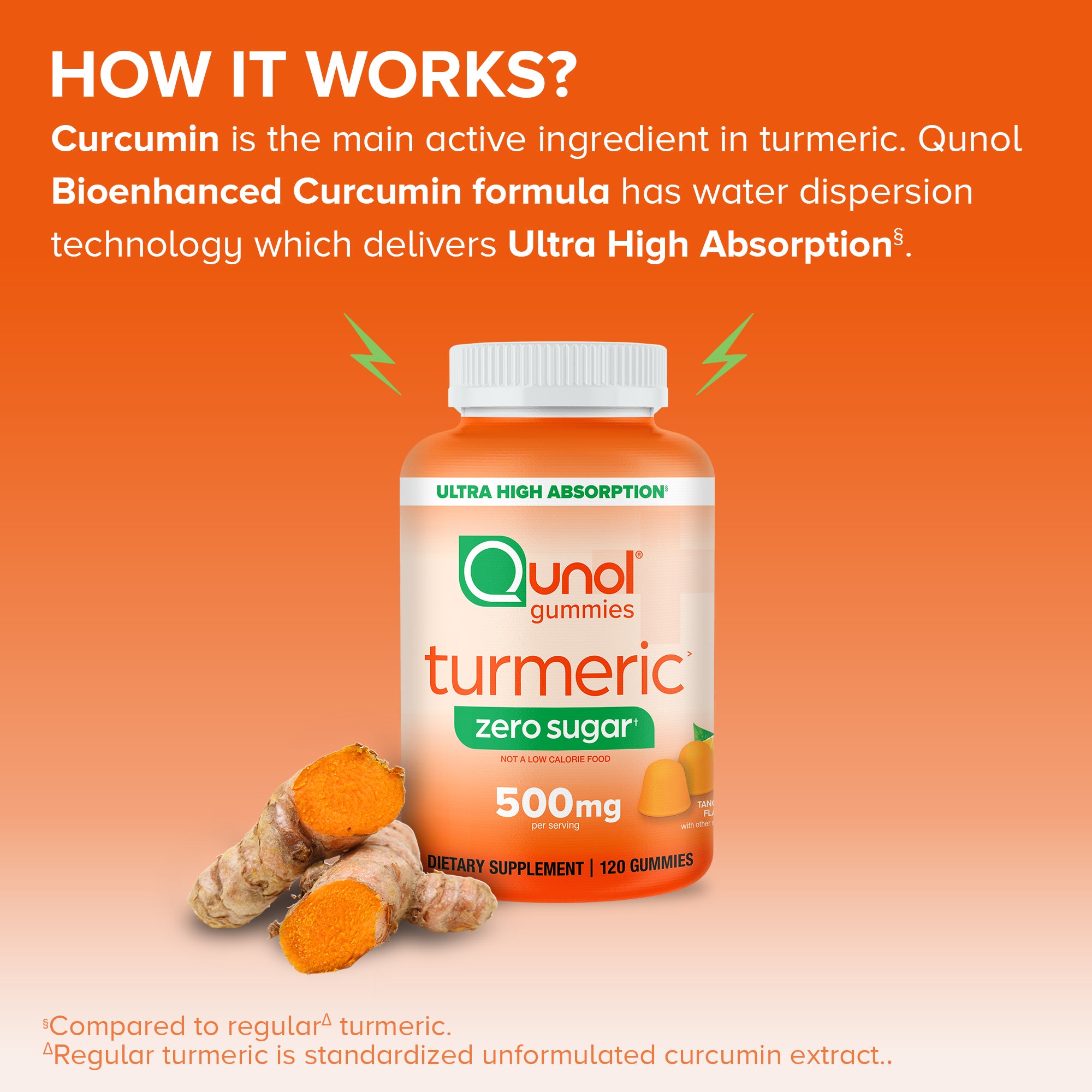 Turmeric Zero Sugar