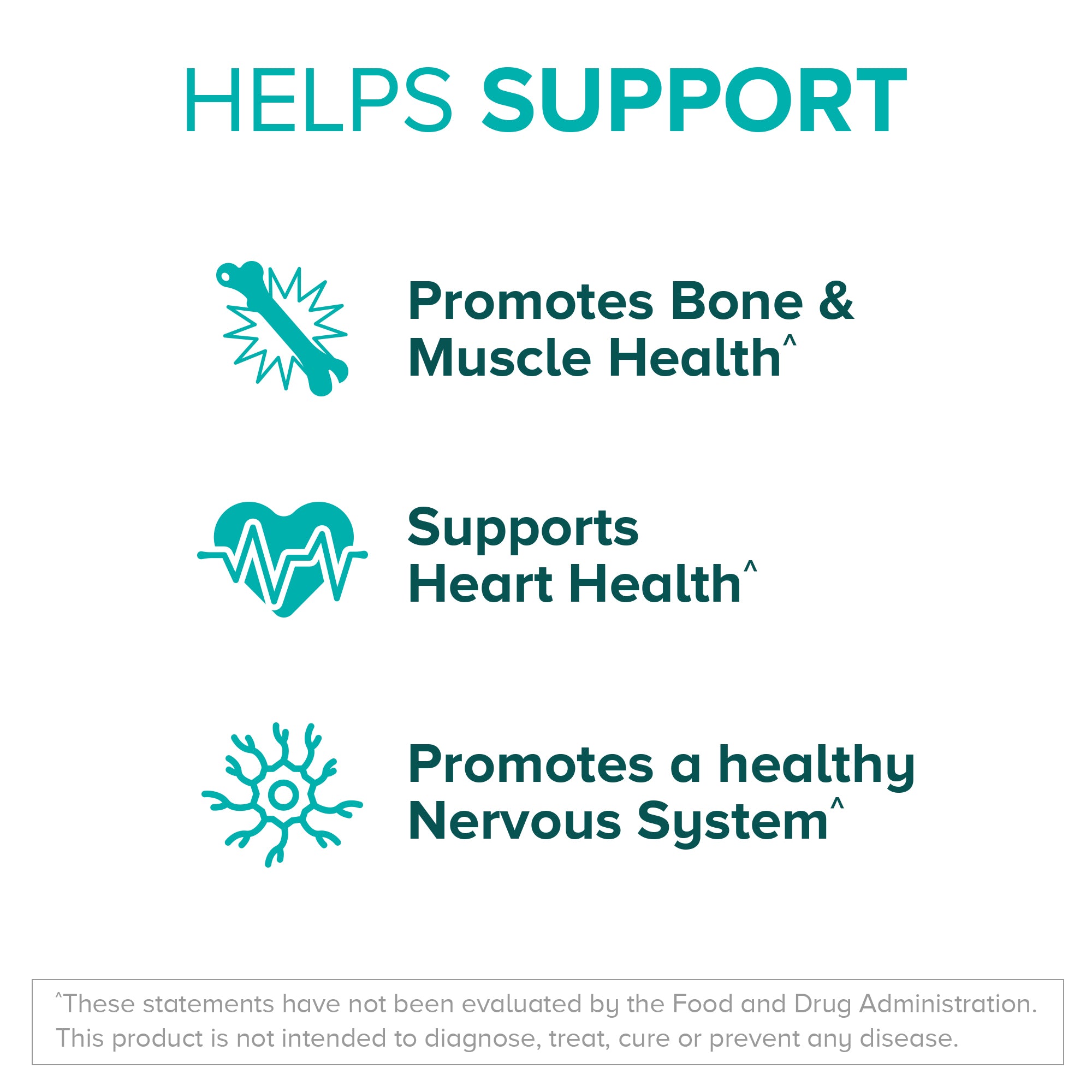 Helps Support: Promotes Bone & Muscle Health, Supports Heart Health and Promotes a healthy Nervous System