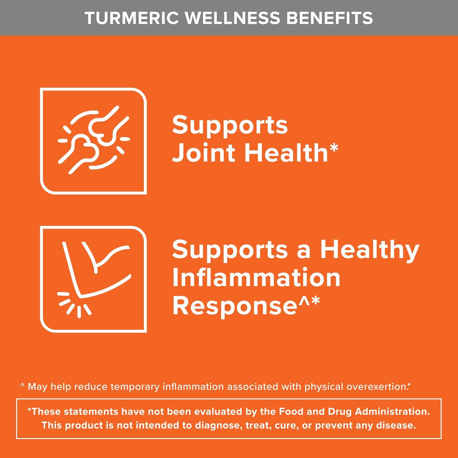 Turmeric + Ginger Capsules, 1100mg