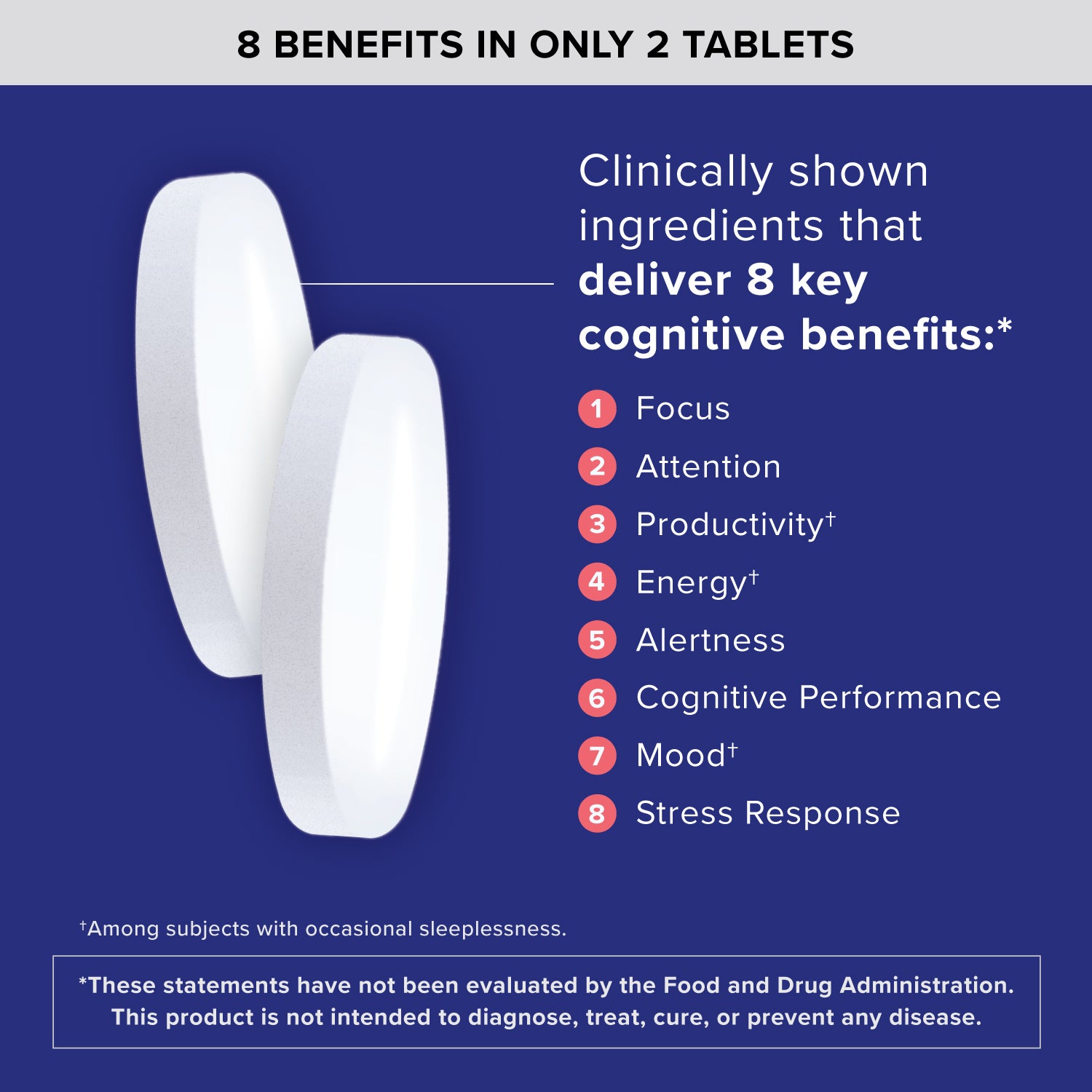 Brain Health - Focus Plus