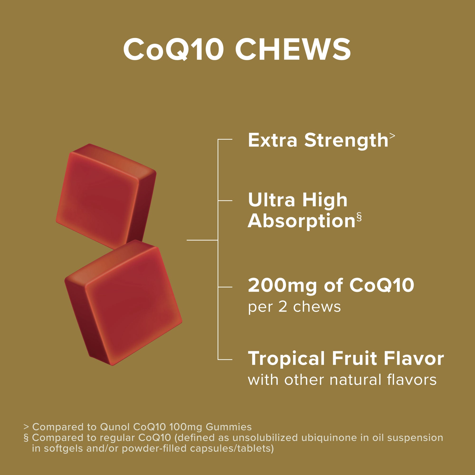 CoQ10 Chews