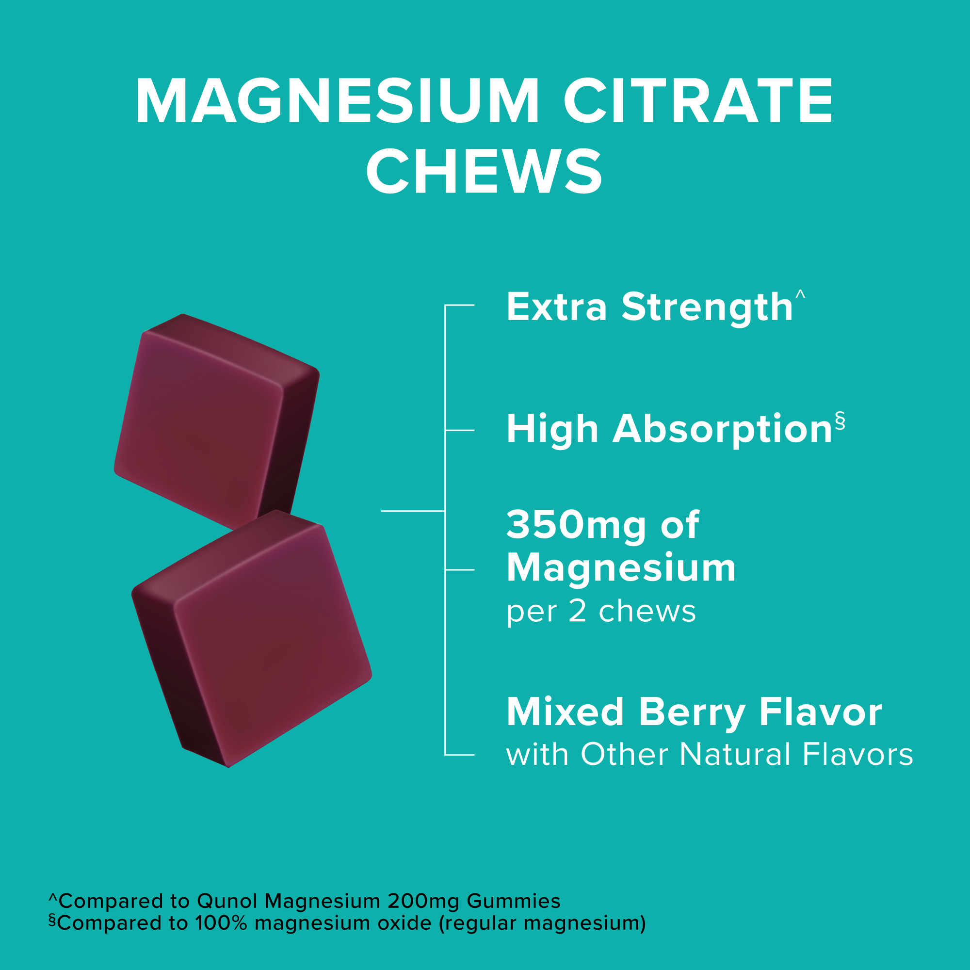 Magnesium Citrate Chews