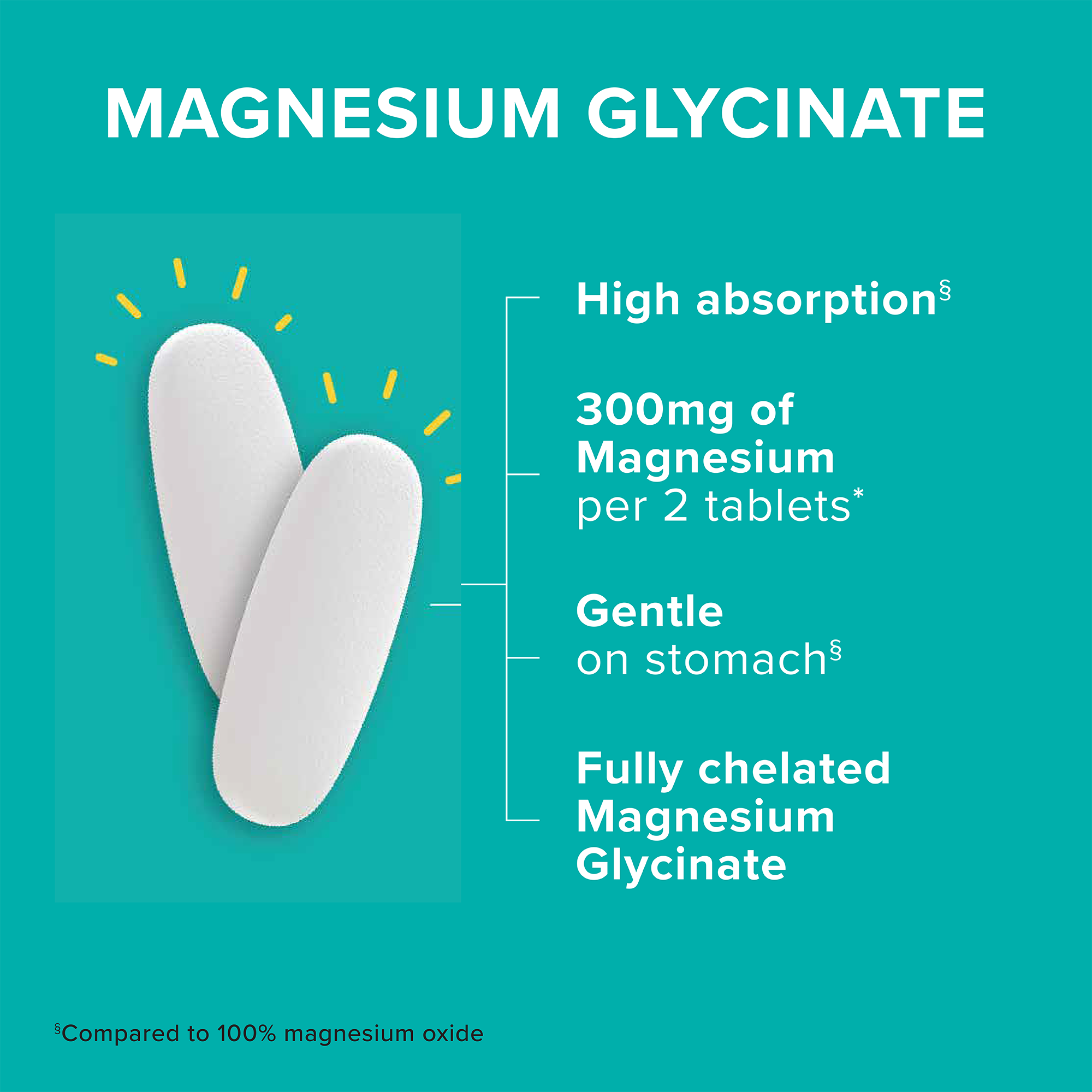 Magnesium Glycinate