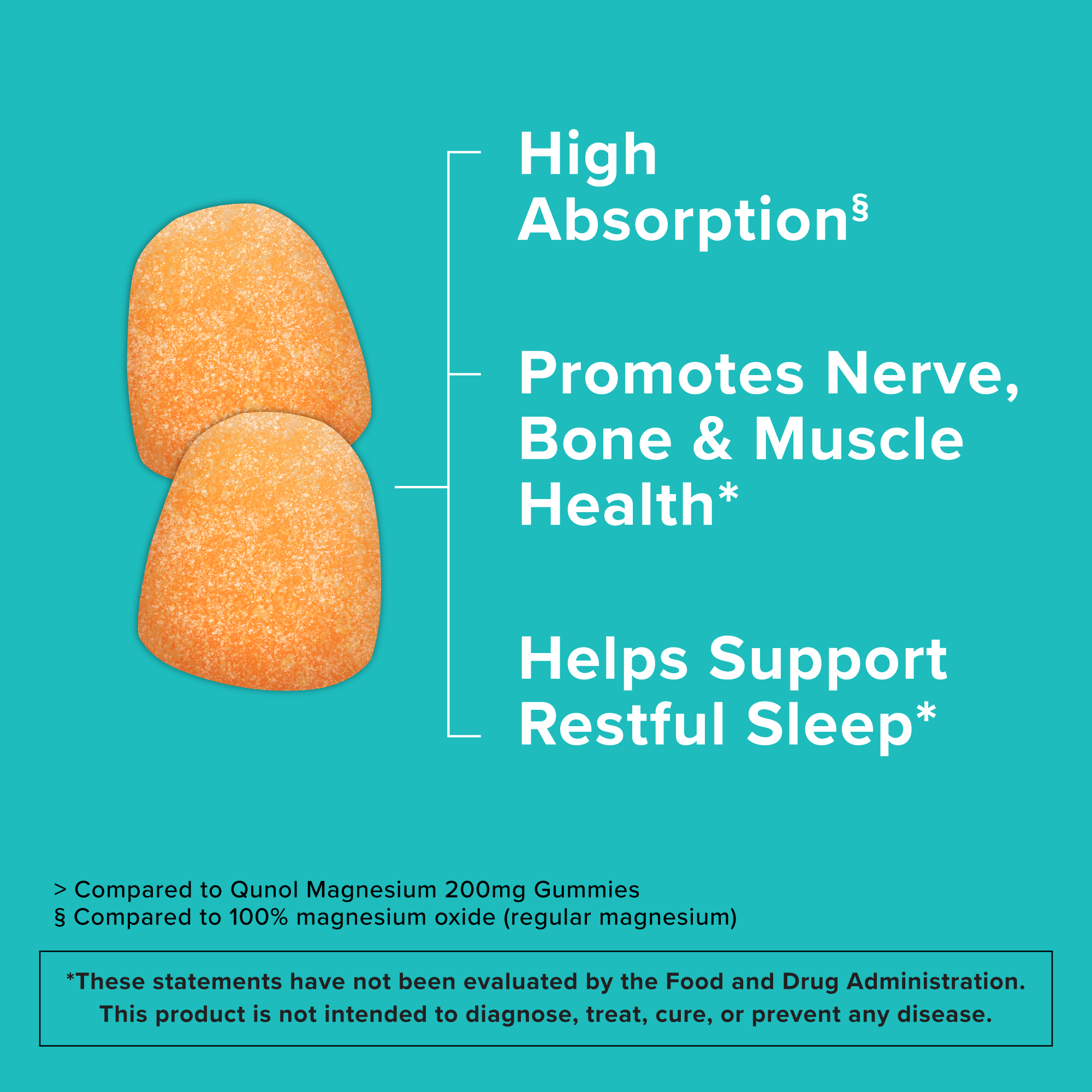 Magnesium Citrate Gummies, 250mg
