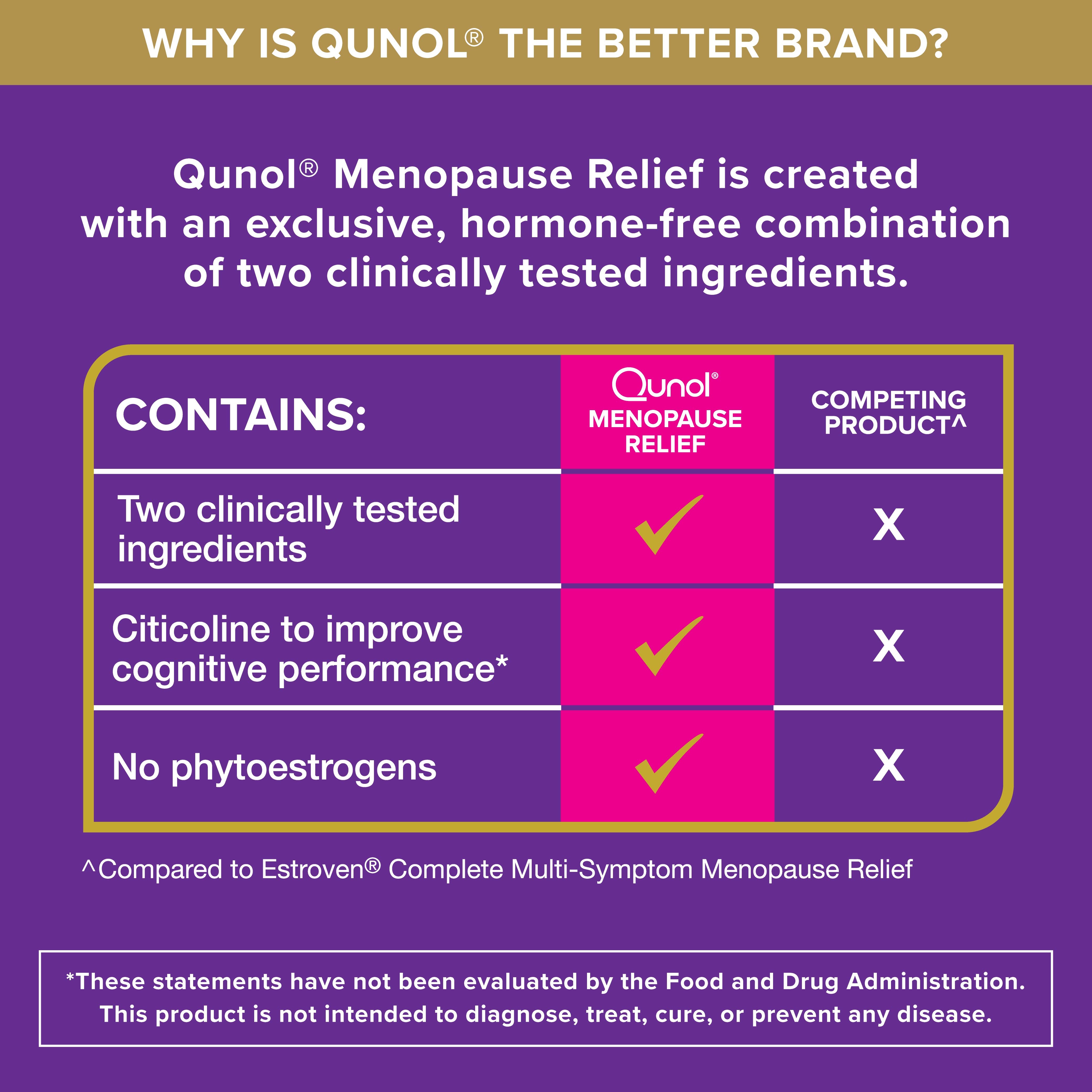 Menopause Relief Chews + B6