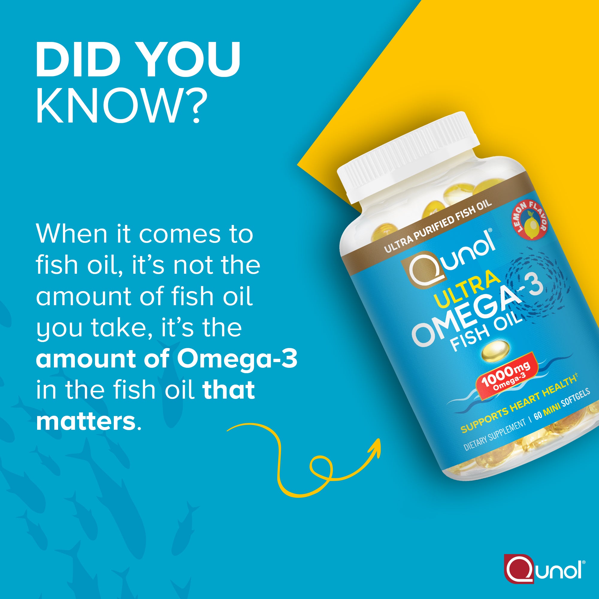 When it comes to fish oil, it's not the amount of fish oil you take, it's the amount of Omega-3 in the fish oil that matters