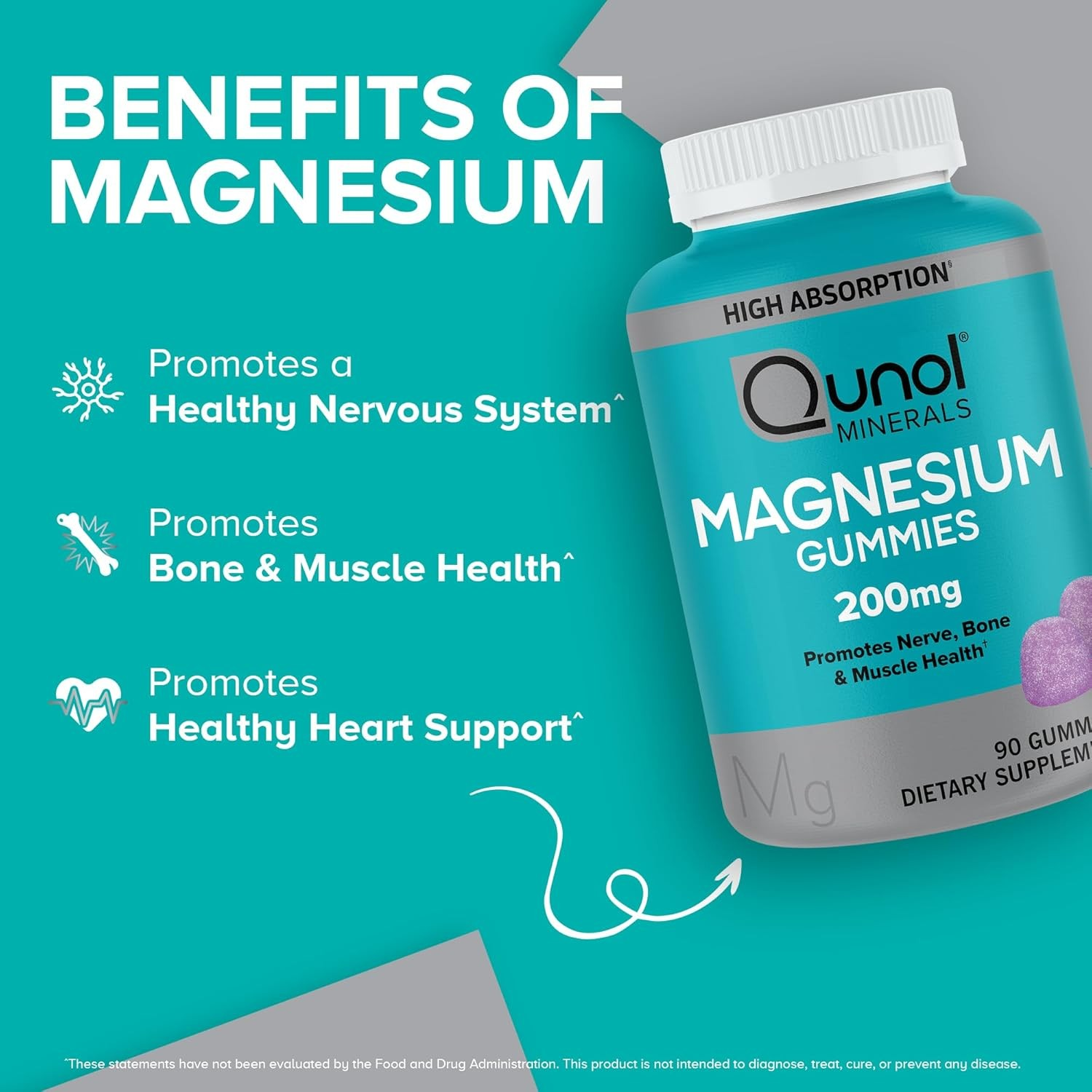 Magnesium Gummies, 200mg
