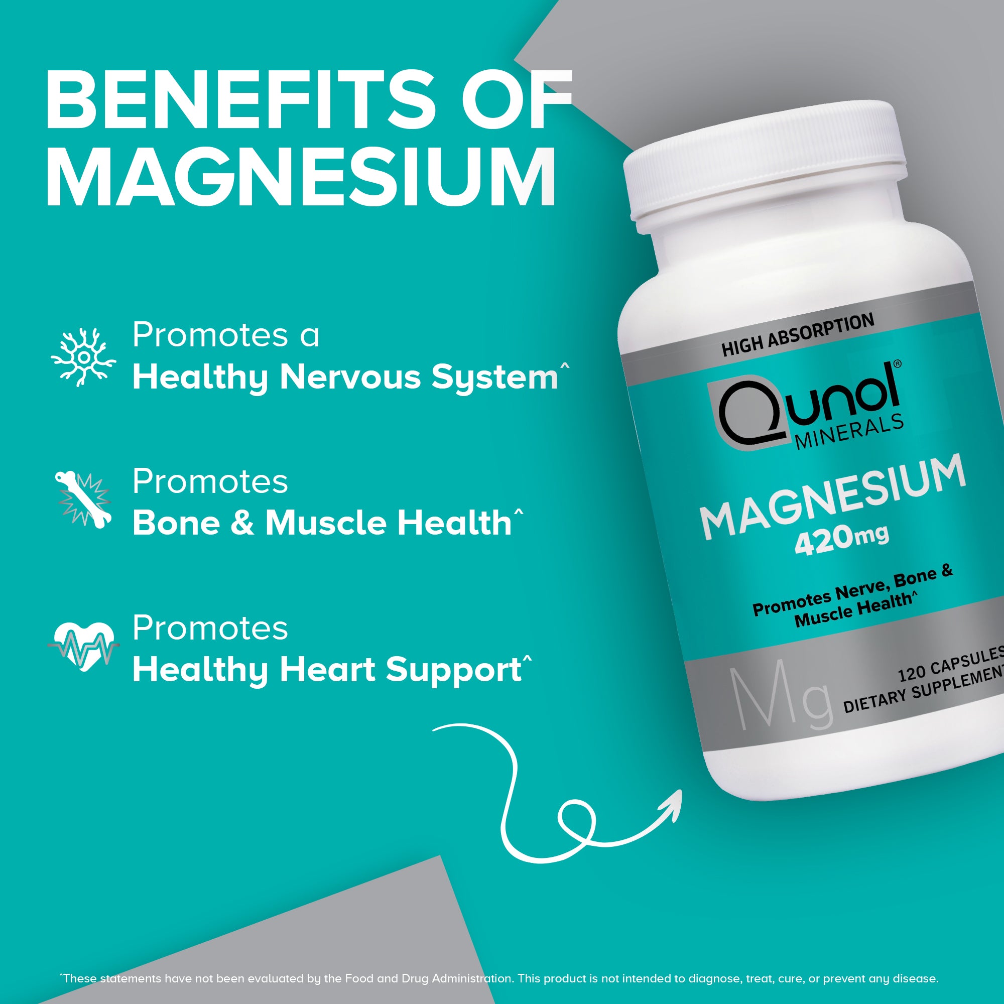 Benefits of Magnesium