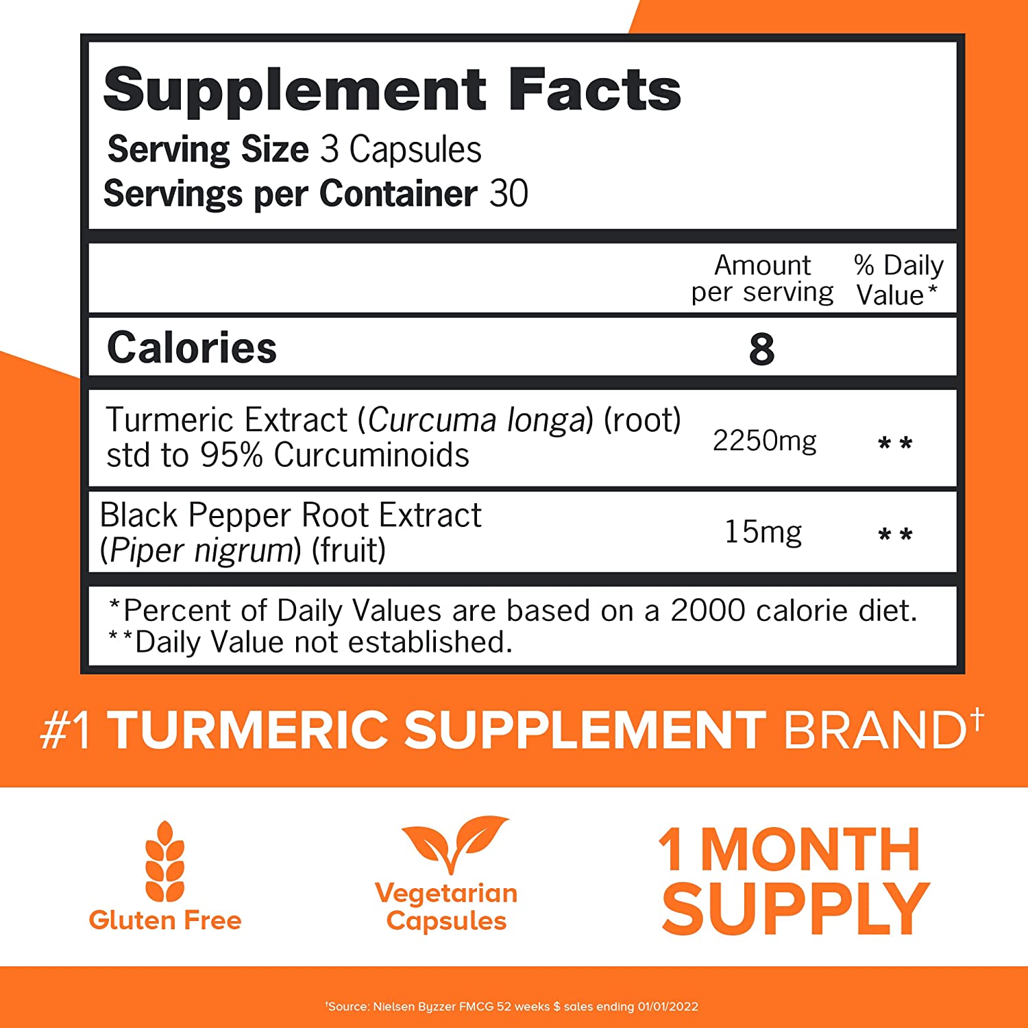 Supplement Facts