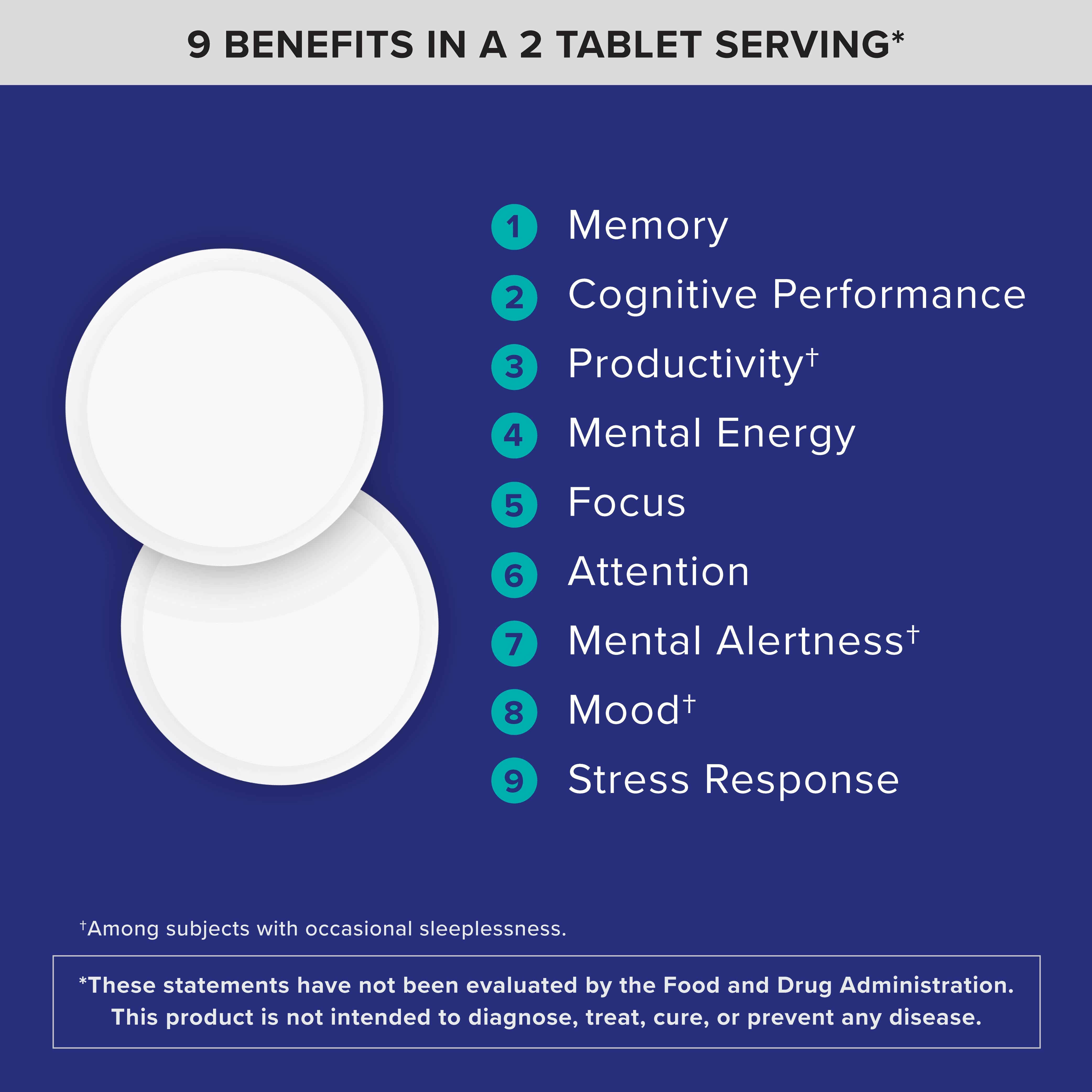 Brain Health - Memory Plus Chewable Tablets