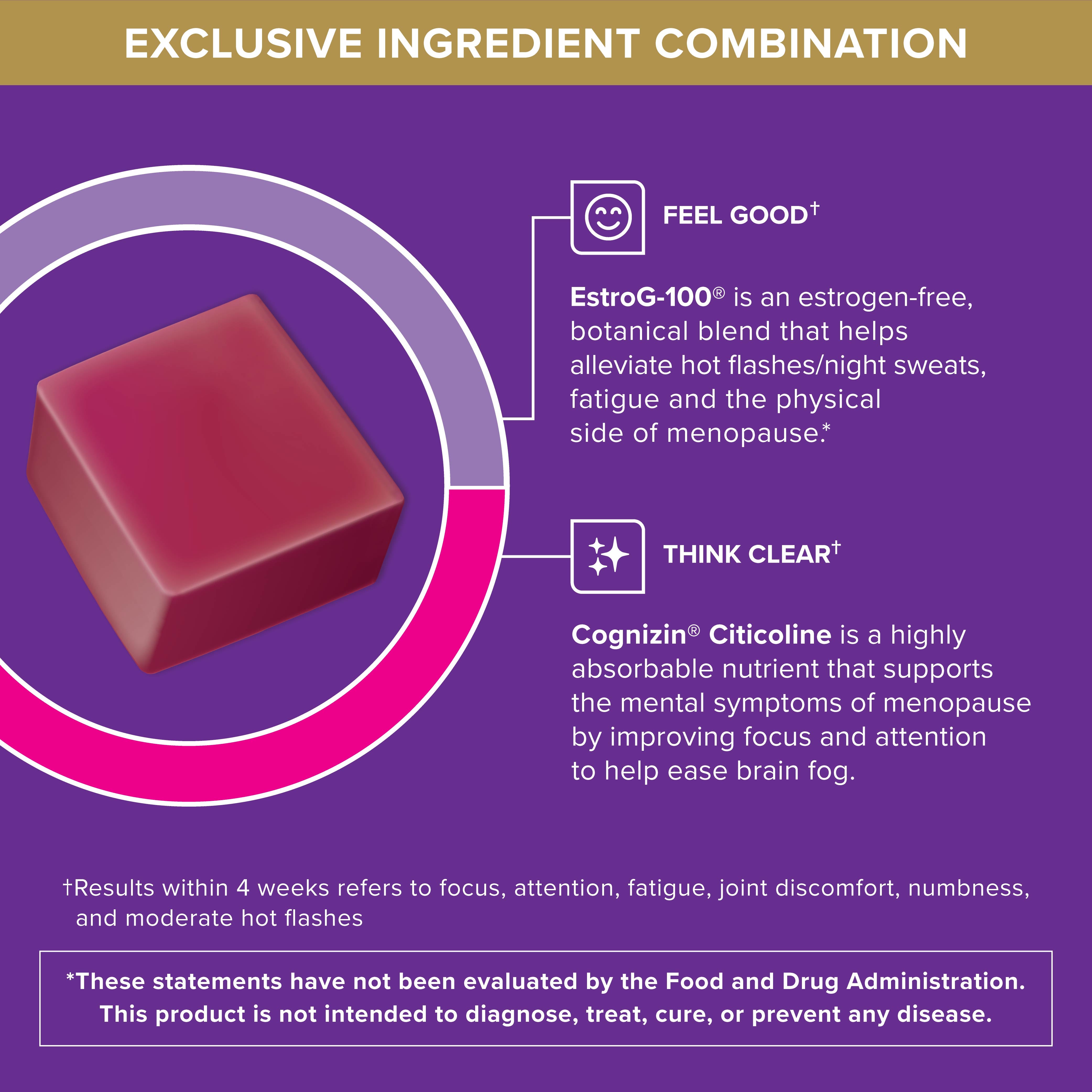 Menopause Relief Chews
