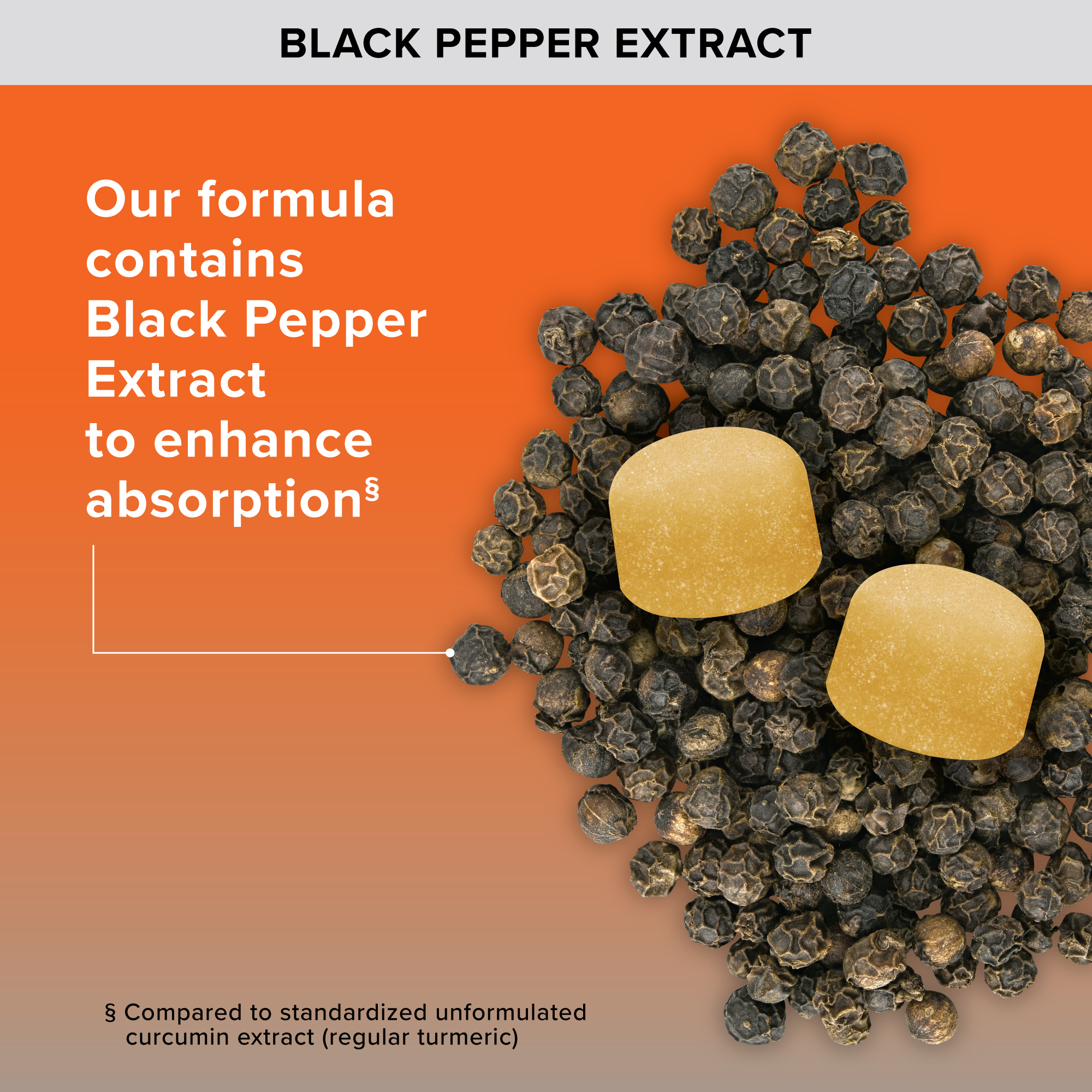 Turmeric + Ginger + Black Pepper Gummies, 550 mg, Pineapple Flavor