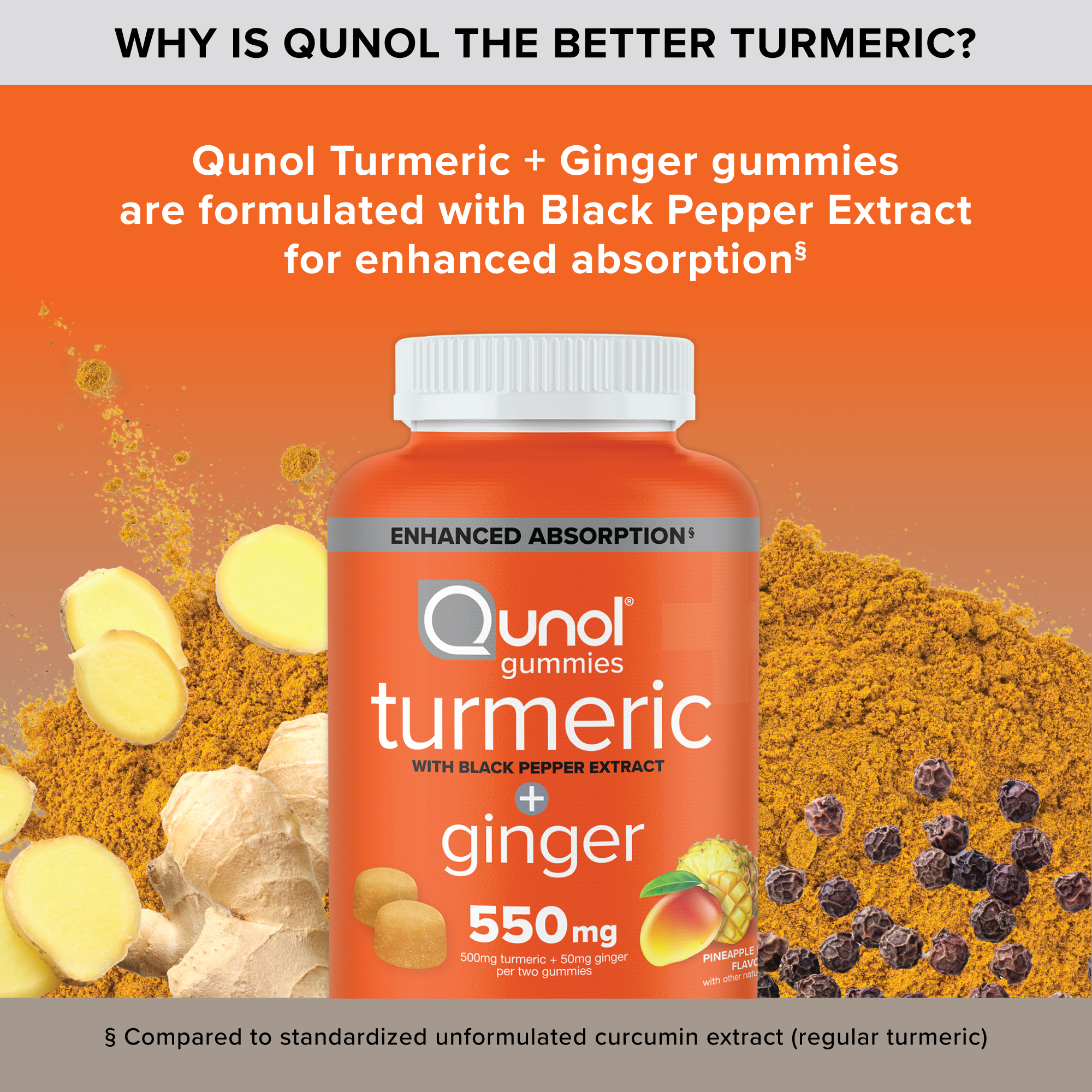 Turmeric + Ginger + Black Pepper Gummies, 550 mg, Pineapple Flavor