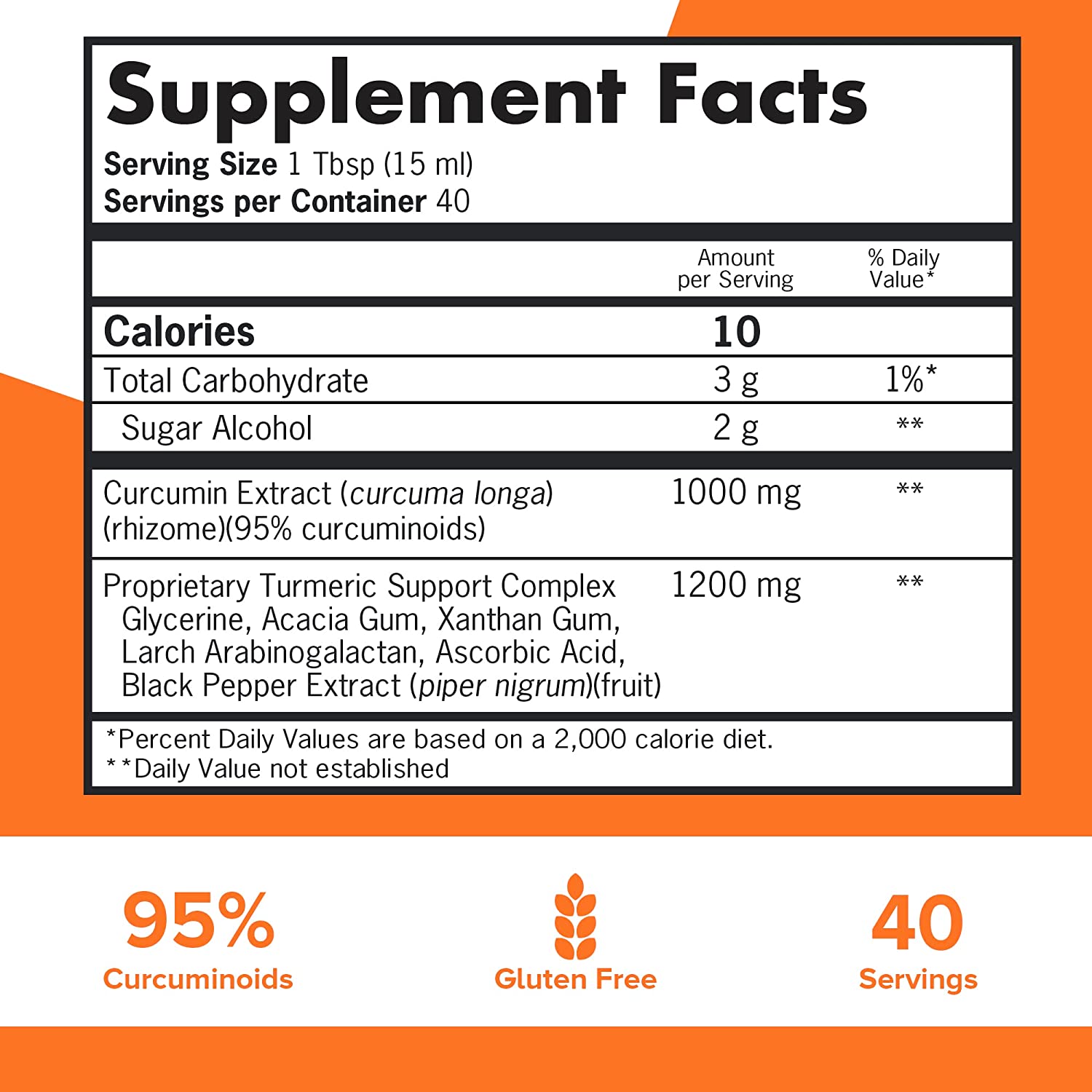 Supplement Facts